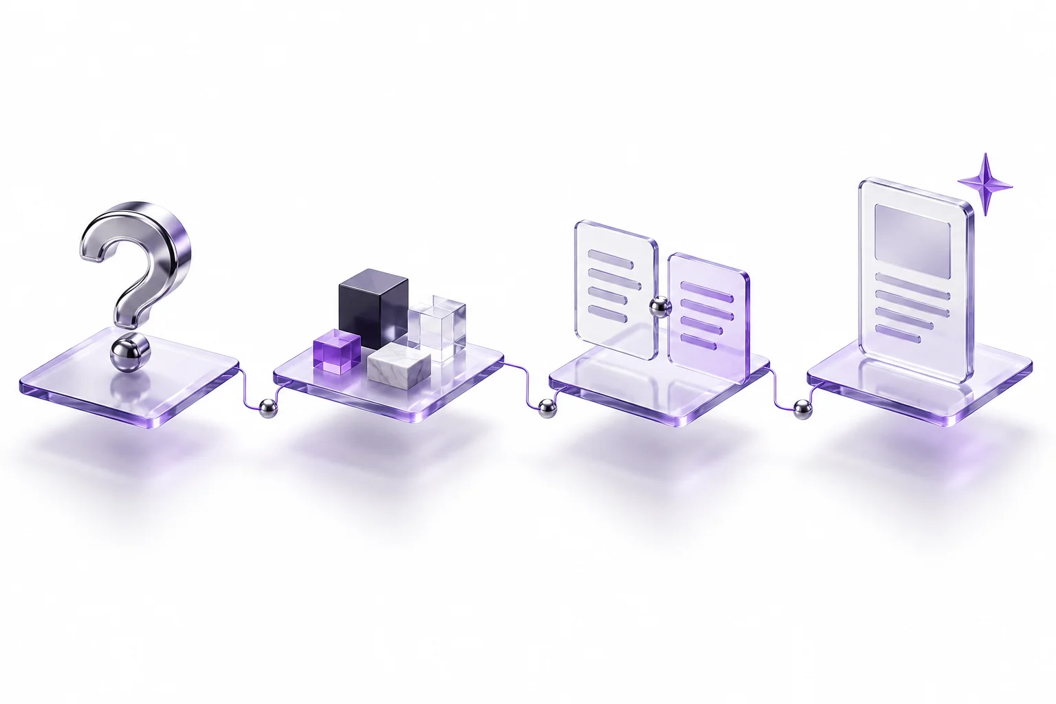 A conceptual glass workbench representing a question, evidence, language versions and a finished page.